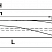 DT190-013WN20R01SO02-5D-IK